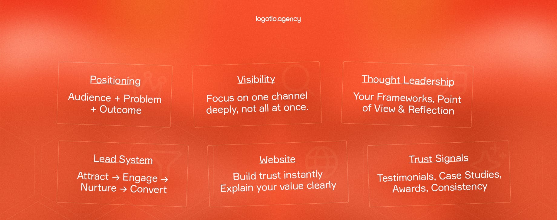 Element of strong consulting brand