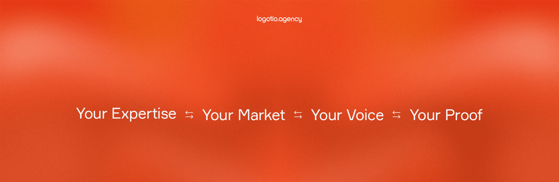 Personal branding for coaches four core elements
