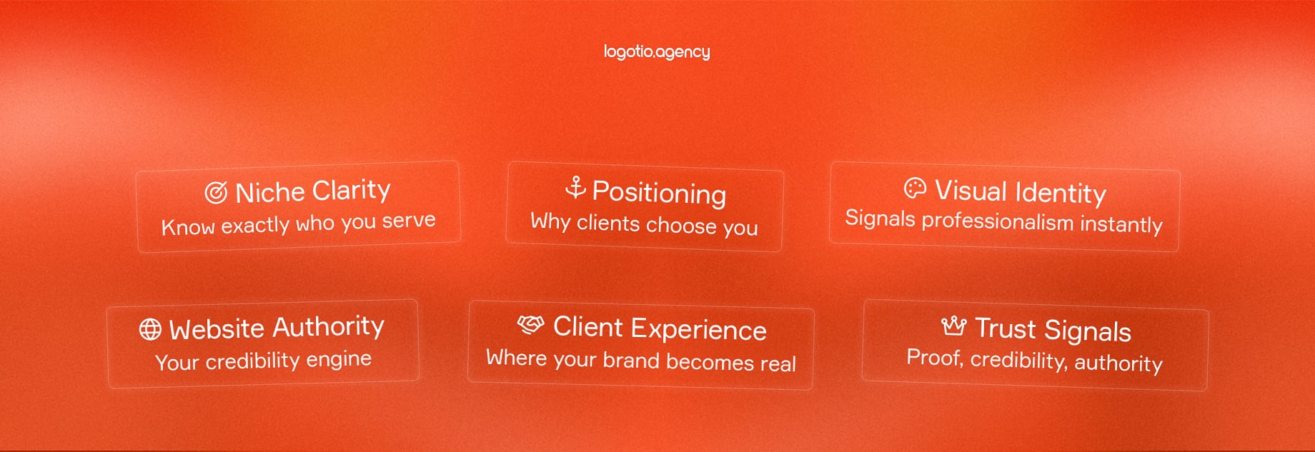 The 6 Pillars of a Premium Coaching Brand