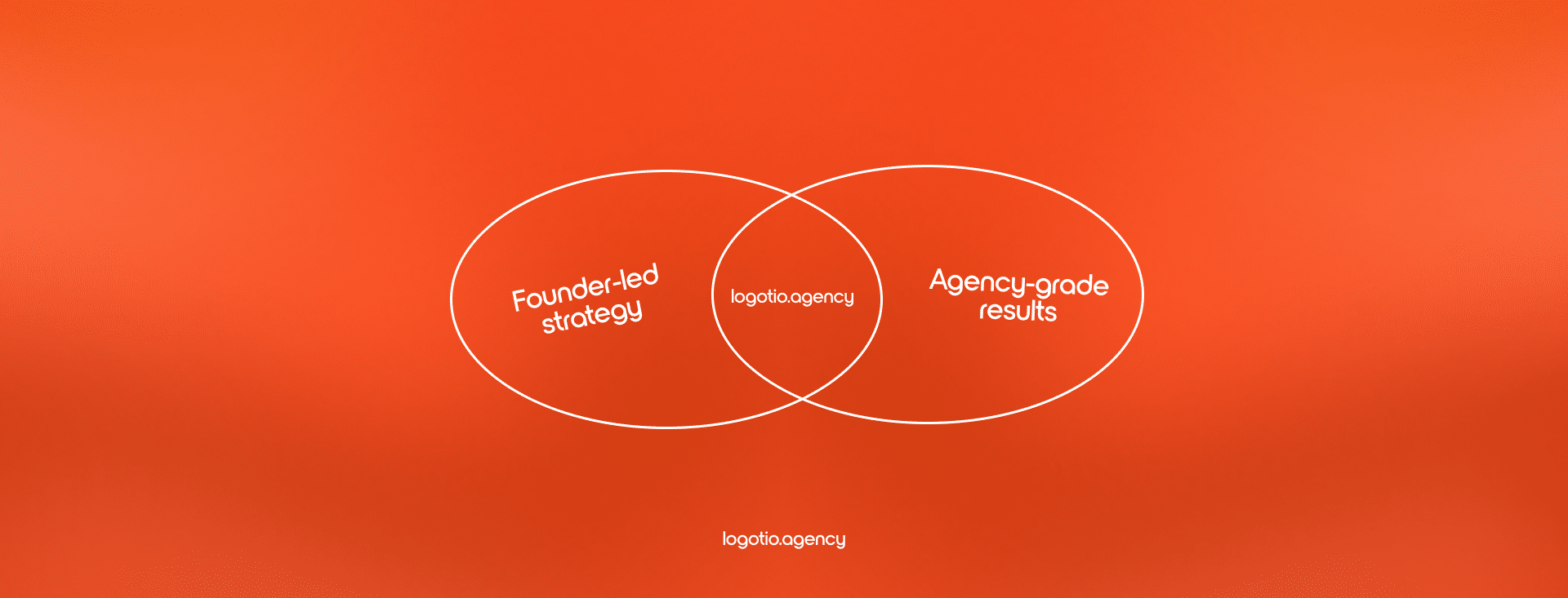 logotio.agency is both a brand consulting and branding agency